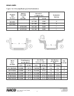 Preview for 14 page of NACD SP214AM Installation Operation & Maintenance