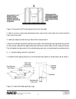 Preview for 28 page of NACD SP214AM Installation Operation & Maintenance