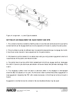 Preview for 35 page of NACD SP214AM Installation Operation & Maintenance