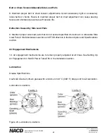 Preview for 43 page of NACD SP214AM Installation Operation & Maintenance