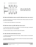 Preview for 61 page of NACD SP214AM Installation Operation & Maintenance