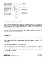 Preview for 65 page of NACD SP214AM Installation Operation & Maintenance