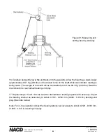 Preview for 69 page of NACD SP214AM Installation Operation & Maintenance