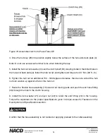 Preview for 79 page of NACD SP214AM Installation Operation & Maintenance