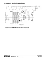 Preview for 86 page of NACD SP214AM Installation Operation & Maintenance