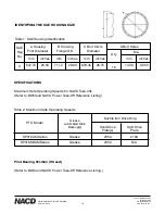 Preview for 10 page of NACD SP318AM Series Service Manual