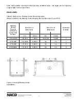 Preview for 14 page of NACD SP318AM Series Service Manual