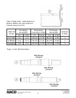 Предварительный просмотр 15 страницы NACD SP318AM Series Service Manual