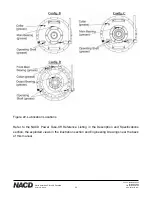 Предварительный просмотр 44 страницы NACD SP318AM Series Service Manual