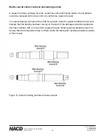 Предварительный просмотр 60 страницы NACD SP318AM Series Service Manual