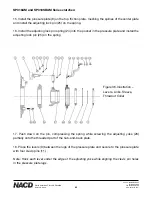 Предварительный просмотр 65 страницы NACD SP318AM Series Service Manual