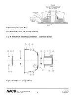 Предварительный просмотр 67 страницы NACD SP318AM Series Service Manual