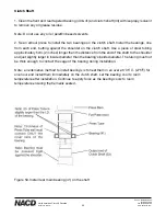 Предварительный просмотр 68 страницы NACD SP318AM Series Service Manual