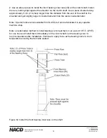 Предварительный просмотр 71 страницы NACD SP318AM Series Service Manual