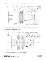 Предварительный просмотр 83 страницы NACD SP318AM Series Service Manual