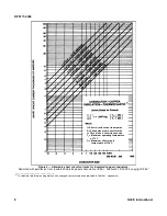 Предварительный просмотр 386 страницы Nace CP 1 Course Manual