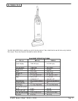 Preview for 7 page of Nacecare DM1400 Operating Instructions And Repair Parts List