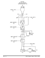 Preview for 24 page of Nacecare DM1400 Operating Instructions And Repair Parts List