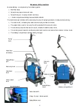 Предварительный просмотр 4 страницы Nacecare EVELINE-BATTERY Using And Maintenance Manual