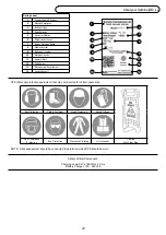 Preview for 21 page of Nacecare NUC244NX Original Instructions Manual