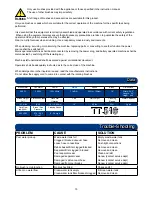 Preview for 15 page of Nacecare Numatic TT 516 Owner'S Instructions Manual