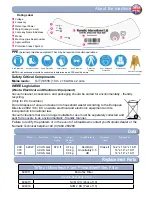 Preview for 8 page of Nacecare PPR 200-12 Owner'S Instructions Manual