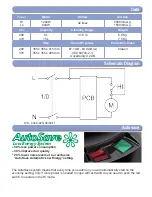 Preview for 10 page of Nacecare PPR 200A Owner'S Instructions Manual