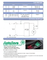 Preview for 13 page of Nacecare PPR 200A Owner'S Instructions Manual