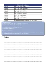 Preview for 11 page of Nacecare RSV 130-11 Owner'S Instructions Manual