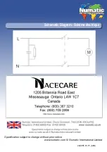 Preview for 12 page of Nacecare RSV 130-11 Owner'S Instructions Manual