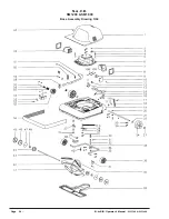 Preview for 14 page of Nacecare SM1200 Operating Instructions And Repair Parts List