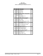 Preview for 17 page of Nacecare SM1200 Operating Instructions And Repair Parts List