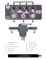 Предварительный просмотр 4 страницы Nacecare TTB 1840 Owner'S Instructions Manual