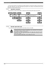 Preview for 170 page of Nachi RMU20-20 Instruction Manual