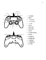 Preview for 5 page of Nacon BB4470 User Manual