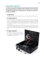 Предварительный просмотр 5 страницы Nacon DAIJA ARCADE STICK User Manual