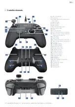 Preview for 3 page of Nacon REVOLUTION 5 PRO Start Manual