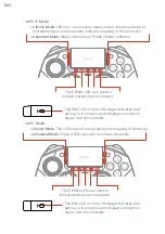 Preview for 16 page of Nacon REVOLUTION 5 PRO Start Manual