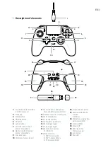 Предварительный просмотр 3 страницы Nacon REVOLUTION Unlimited Pro Controller Manual