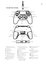 Предварительный просмотр 21 страницы Nacon REVOLUTION Unlimited Pro Controller Manual