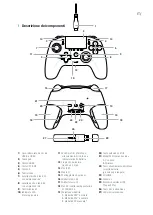 Предварительный просмотр 60 страницы Nacon REVOLUTION Unlimited Pro Controller Manual