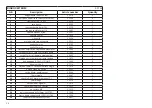 Preview for 54 page of Nacra F18 Evolution Assembly Manual