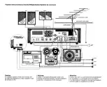 Предварительный просмотр 9 страницы NAD 120 Manual Of Instructions