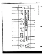 Preview for 3 page of NAD 1600 Owner'S Manual