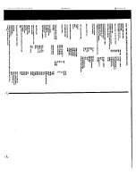 Предварительный просмотр 6 страницы NAD 1600 Owner'S Manual