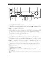 Предварительный просмотр 10 страницы NAD 163AV Owner'S Manual