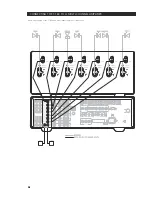 Предварительный просмотр 14 страницы NAD 163AV Owner'S Manual