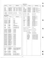 Предварительный просмотр 7 страницы NAD 2200PE Service Manual