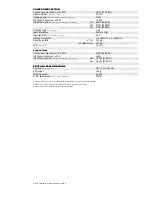 Preview for 2 page of NAD 2700 Specification Sheet