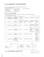 Preview for 9 page of NAD 300 Service Manual